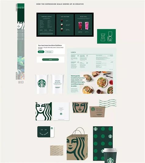 VI形象企業(yè)網(wǎng)站設(shè)計(jì)詳解 專(zhuān)業(yè)設(shè)計(jì)公司如何助力企業(yè)形象策劃與Logo更新