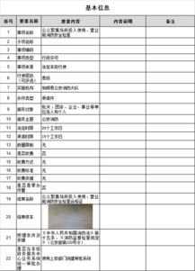 公眾聚集場(chǎng)所投入使用、營(yíng)業(yè)前消防安全檢查辦事指南