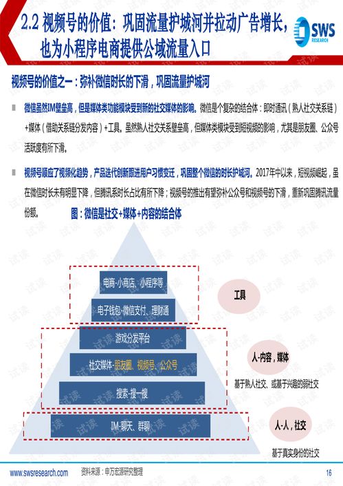 數(shù)字內(nèi)容制作服務(wù)的價值重塑 社交與精品內(nèi)容鑄基、產(chǎn)業(yè)賦能起步